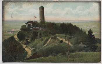 AK Jena Blick auf Fuchsturm 1910