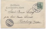 AK Gruß vom Truppenübungsplatz Altengrabow 1903