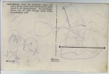 VERKAUFT !!!   AK Foto Karl Bodmer Rennfahrer Auto Union DKW Motorrad 1940